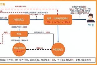 哈姆：我们打了四分之三场好球 然后陷入了犯规麻烦