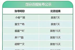 实现突破！18岁中国男单商竣程3-1击败对手，生涯首进大满贯32强