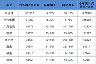 新利18棋截图1