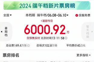 中规中矩！马克西16中7拿到19分4助2断 正负值+37冠绝全场