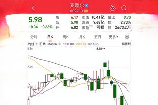 BET188亚洲体育登录截图2