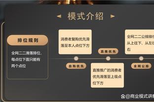 快船首发共在场272分钟 进攻效率125.8/净效率+17.2/总净胜分+96